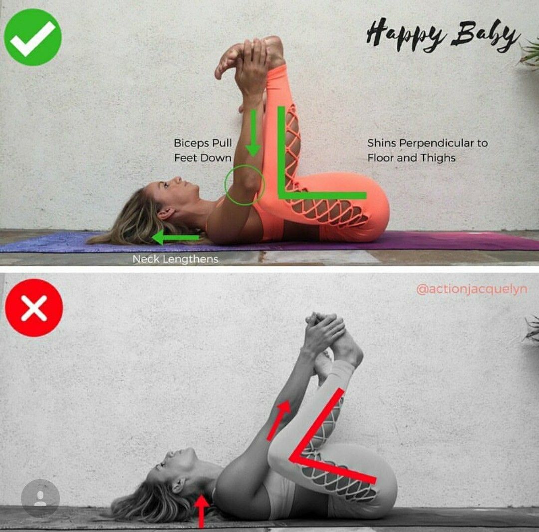 Eviter Toutes Les Blessures Au Yoga Je Debute Le Yoga Yoga Green Lifestyle